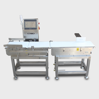 CW300 Checkweigher with Pusher Rejection System