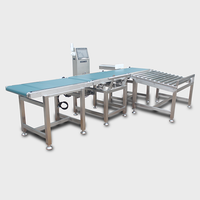CW400 Checkweigher-for-box